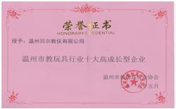 榮譽(yù)證書